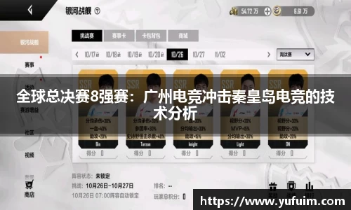 全球总决赛8强赛：广州电竞冲击秦皇岛电竞的技术分析