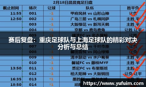 赛后复盘：重庆足球队与上海足球队的精彩对决分析与总结