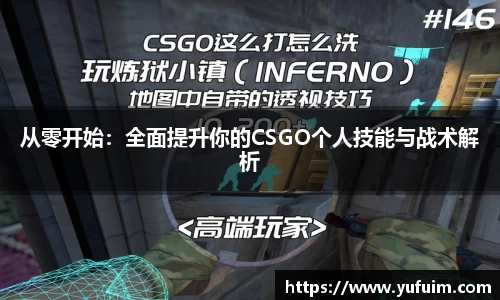 从零开始：全面提升你的CSGO个人技能与战术解析