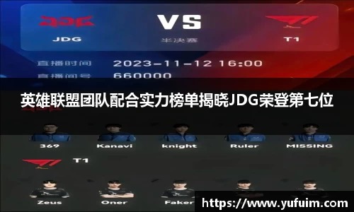 英雄联盟团队配合实力榜单揭晓JDG荣登第七位
